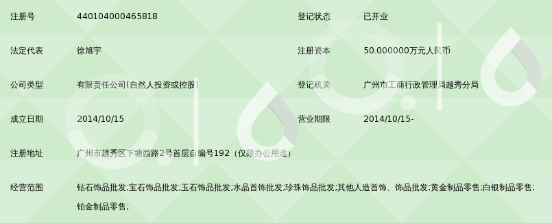 光影之間的情感傳承 探秘廣州愛今璽珠寶的零售美學與價值堅守